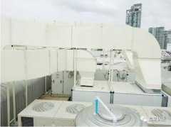 RFG曼谷:带你了解这个“秘密基地”胚